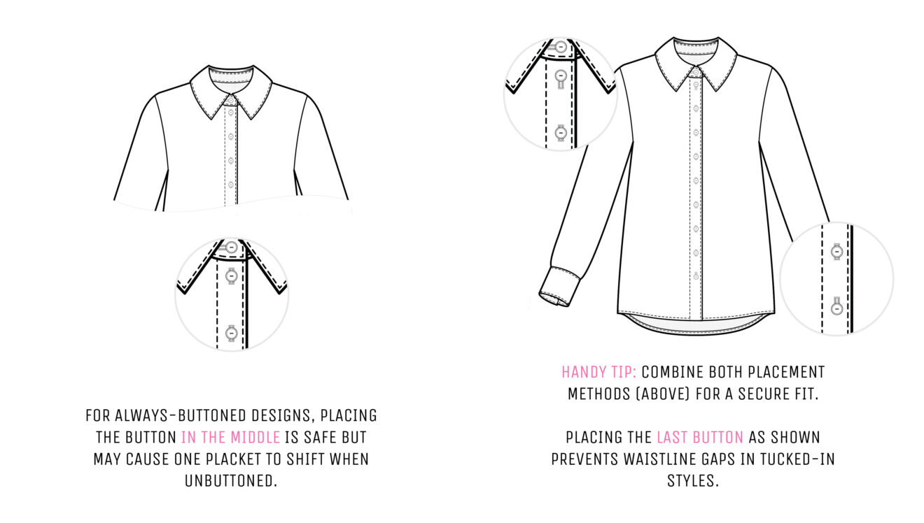 Button Reinforcement Methods in Garment Manufacturing